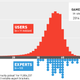 Illustration for article titled 11 Million Brackets Vs. ESPN, CBS, And Fox Experts: Who Was Better?